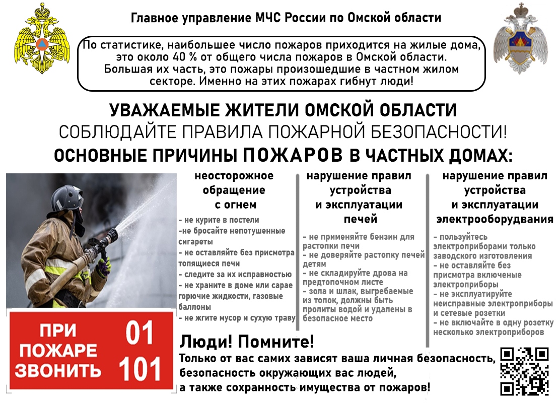 Пожарная безопасность.