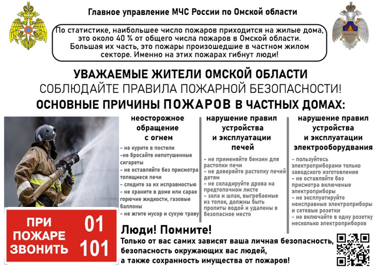 Пожарная безопасность. Пожарная безопасность.